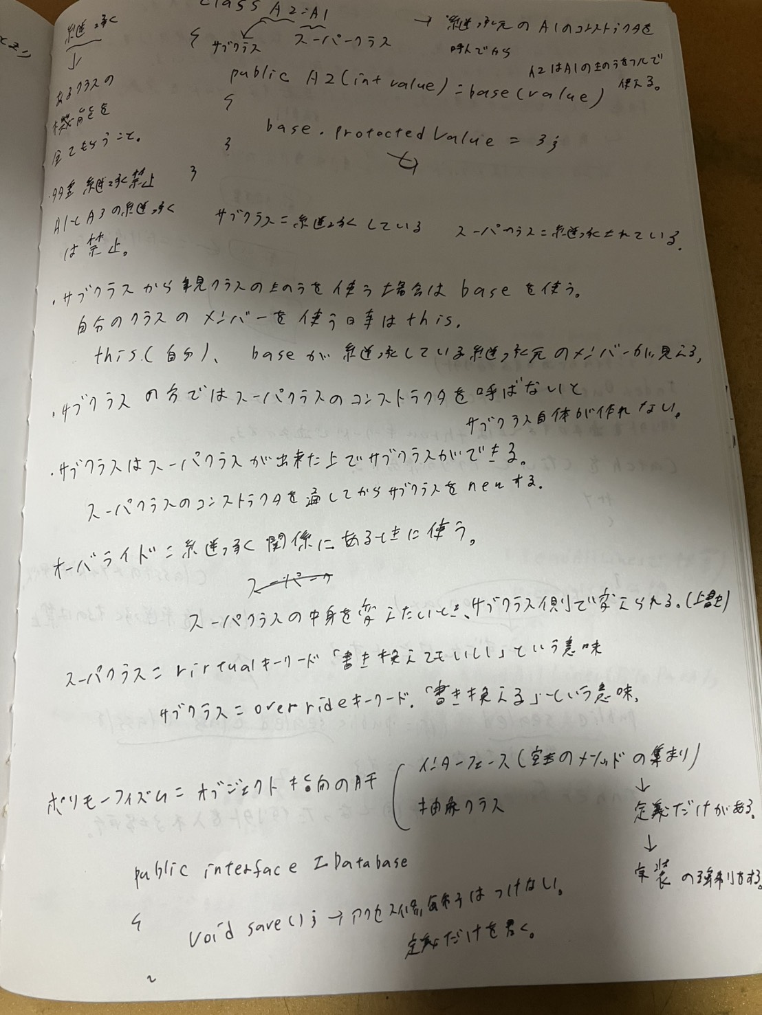 [備忘録]　C#の継承について学んだのでここにまとめます
